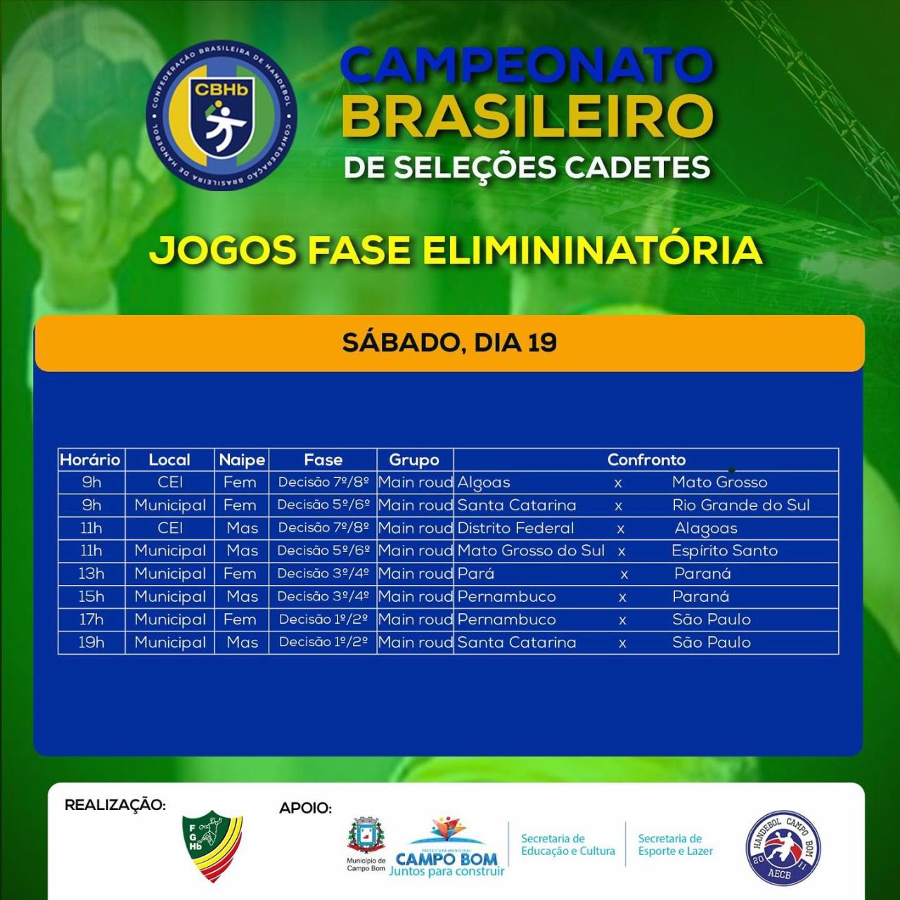 Atleta Maria Eduarda Cabral de Iporã se destaca em Campeonato de Handebol no Rio Grande do Sul