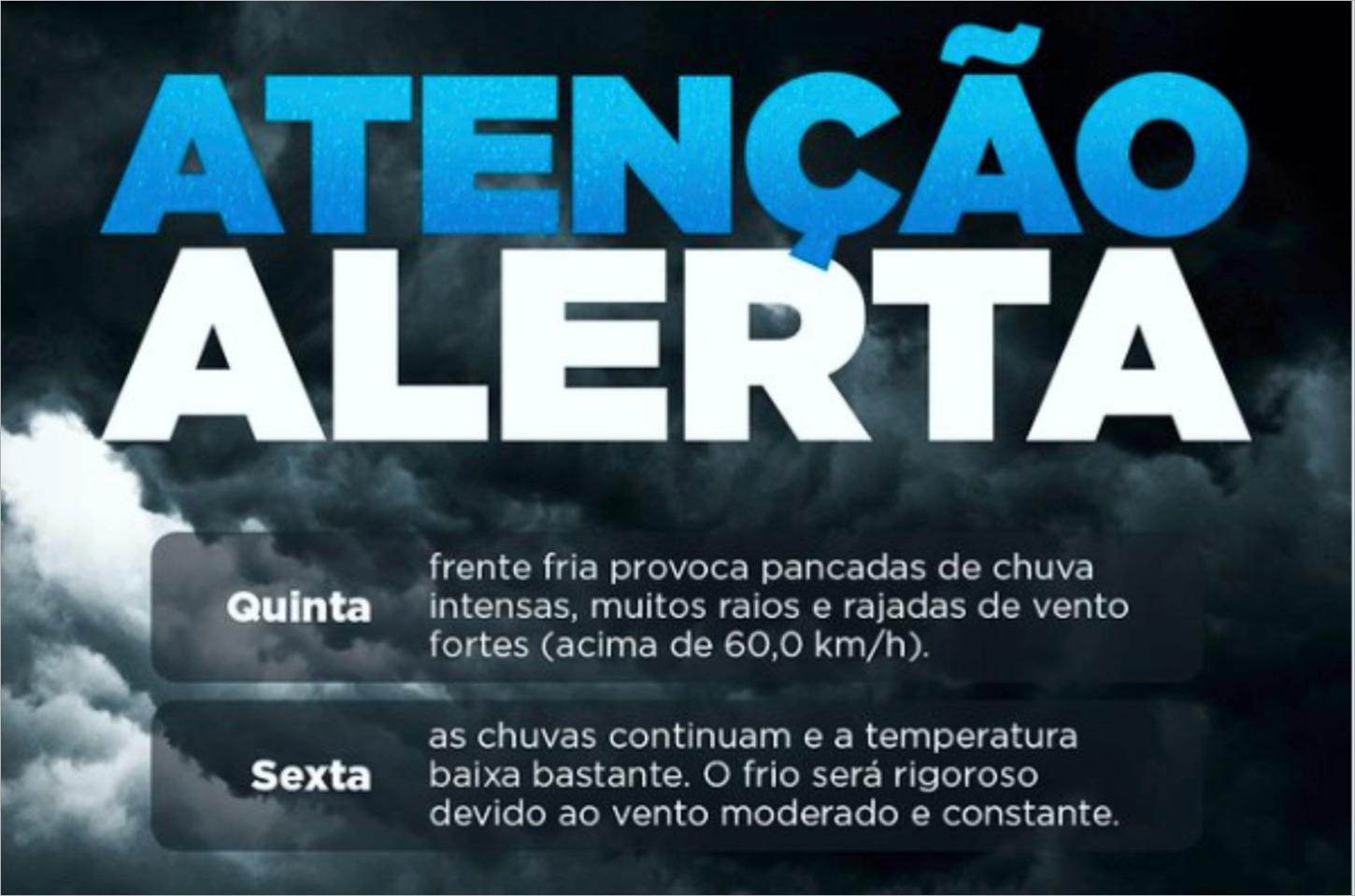 Alerta Meteorológico: Frente Fria atinge o Paraná
