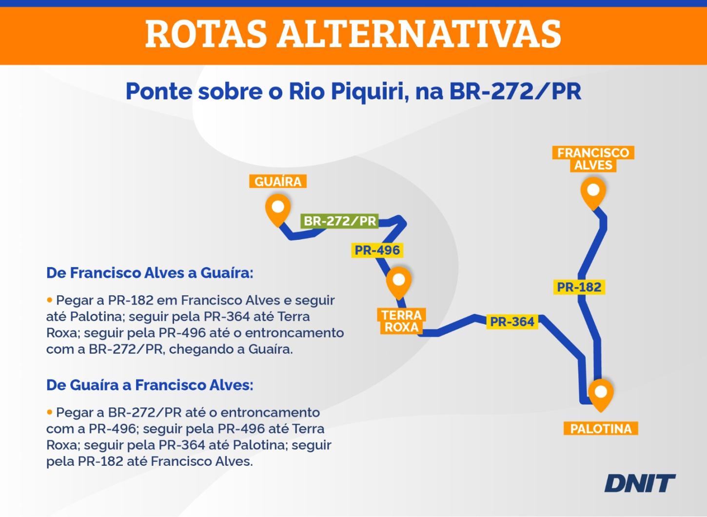 rotas