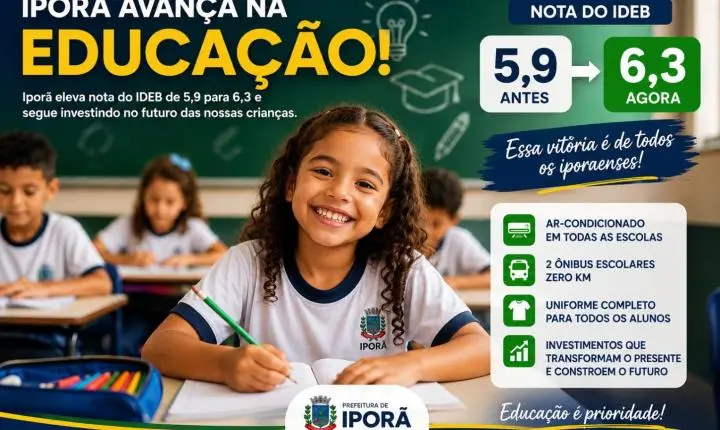 Iporã avança na educação e eleva nota do IDEB para 6,3 e município anuncia novos investimentos nas escolas